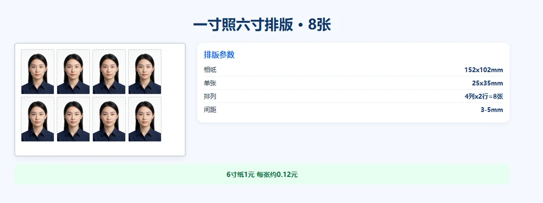 1inch-6inch-layout示意图2