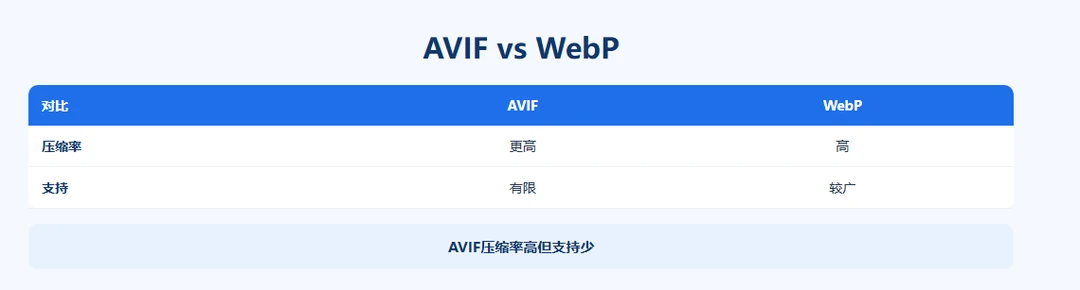 avif-to-jpg示意图2