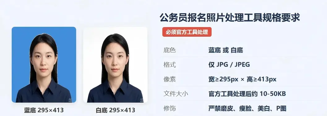 公务员报名照片处理工具规格卡：295x413px、蓝底白底、JPG格式标准