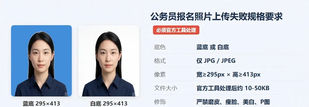 公务员报名照片尺寸规格卡:295x413px、蓝底白底、JPG格式对照