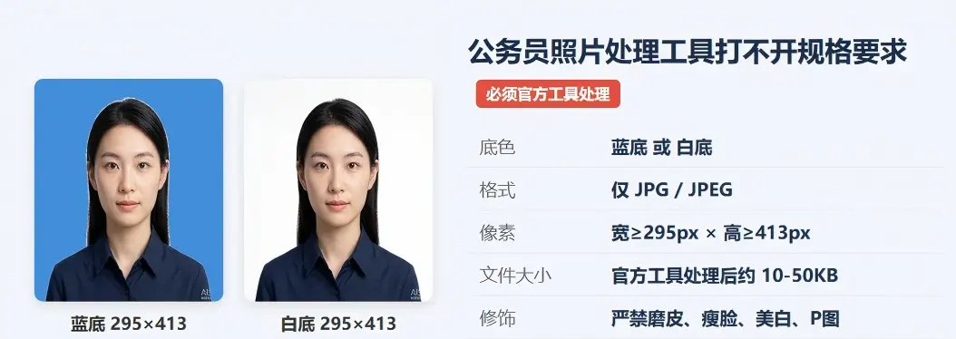 公务员照片处理工具规格卡：295x413px标准与运行环境要求对照