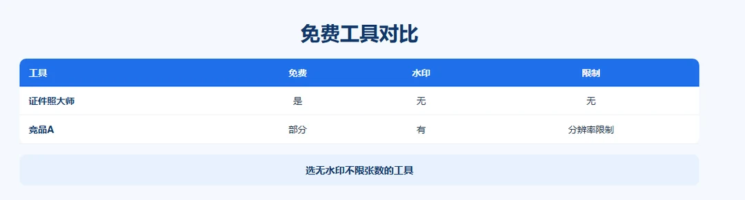 heic-jpg-free-tool示意图2