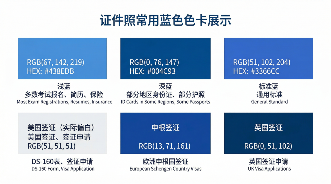 蓝底证件照示例