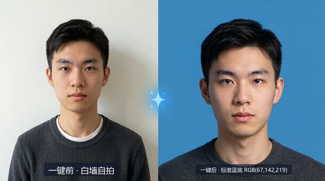 一键换蓝底前后的效果对比:左边为白墙自拍原片,右边为AI一键处理后带标准蓝底的专业证件照