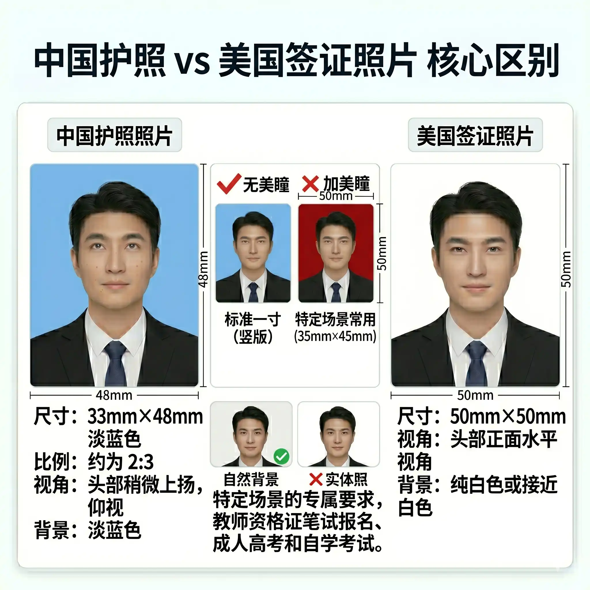 us-visa-vs-china-visa