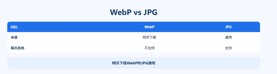 webp-to-jpg示意图2