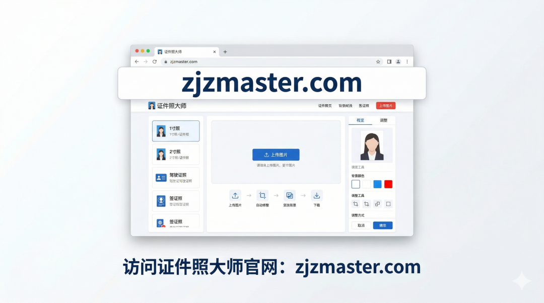 一寸照拍摄示意