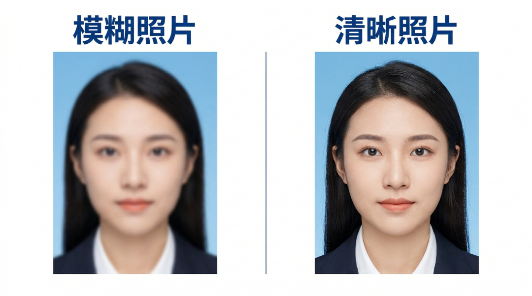 证件照压缩示意图